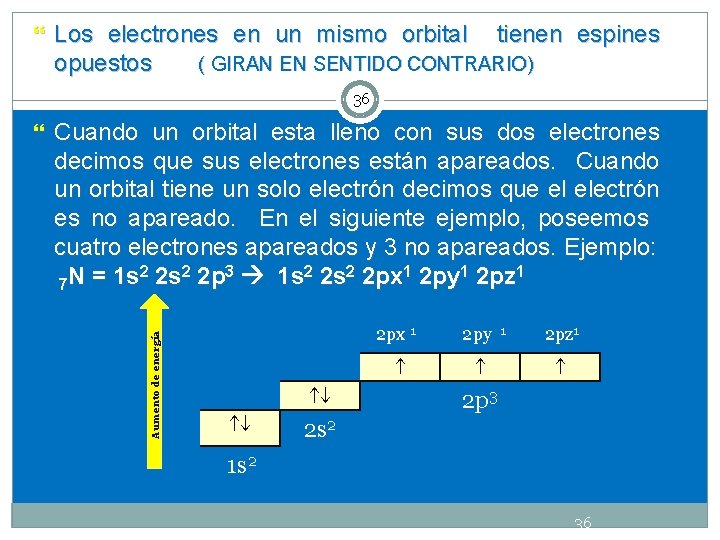  Los electrones en un mismo orbital tienen espines opuestos ( GIRAN EN SENTIDO