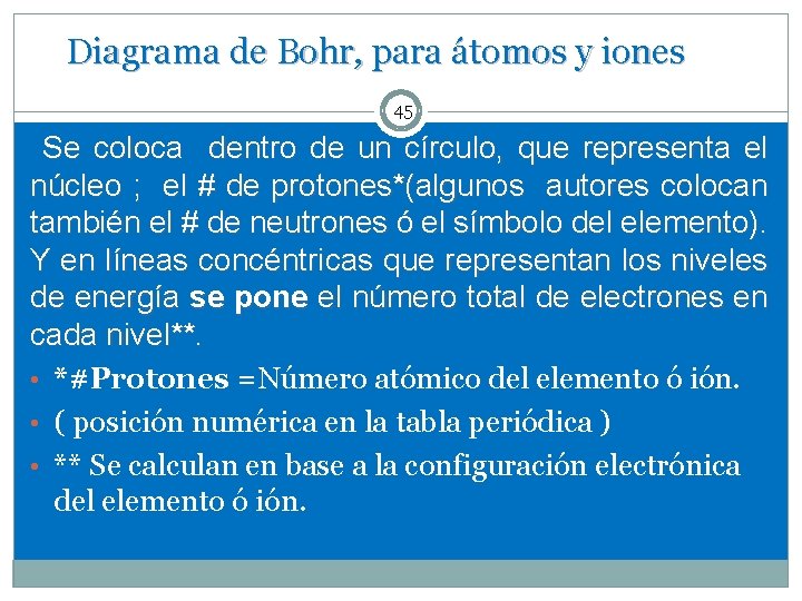 Diagrama de Bohr, para átomos y iones 45 Se coloca dentro de un círculo,