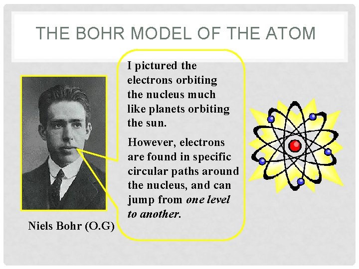 THE BOHR MODEL OF THE ATOM I pictured the electrons orbiting the nucleus much