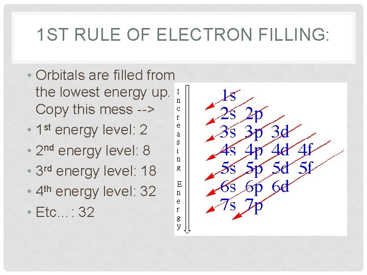 1 ST RULE OF ELECTRON FILLING: • Orbitals are filled from the lowest energy