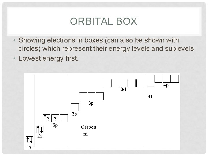 ORBITAL BOX • Showing electrons in boxes (can also be shown with circles) which