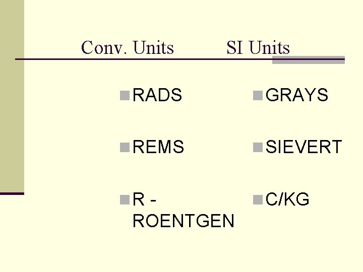 Conv. Units SI Units n RADS n GRAYS n REMS n SIEVERT n. R