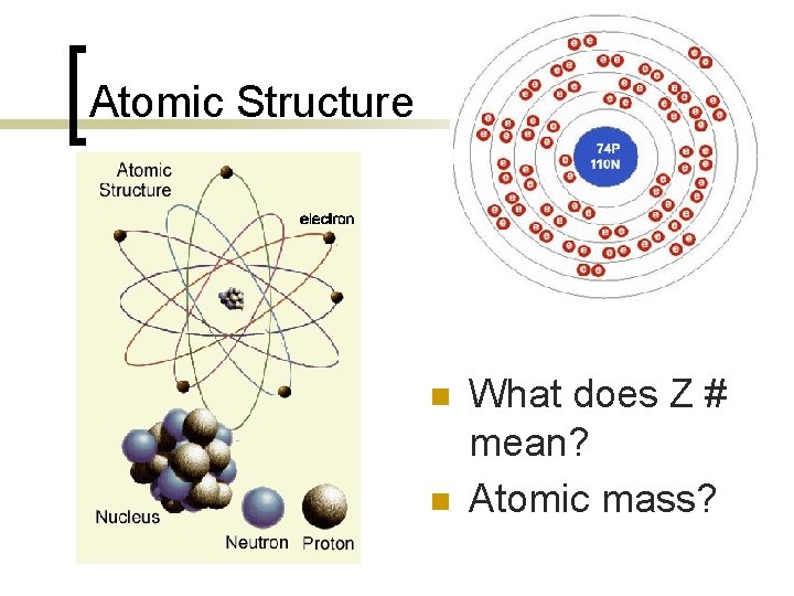 Atomic Structure n n What does Z # mean? Atomic mass? 