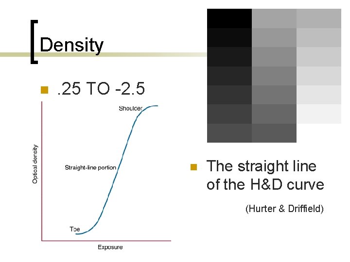 Density n . 25 TO -2. 5 n The straight line of the H&D
