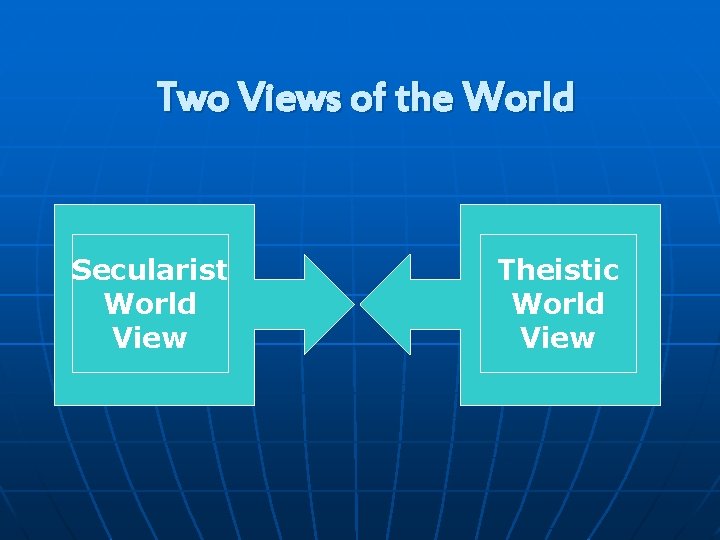 Two Views of the World Secularist World View Theistic World View 