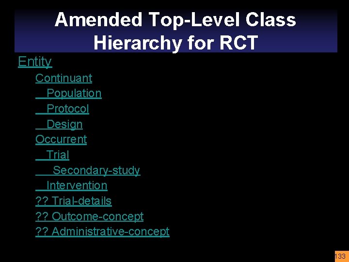 Amended Top-Level Class Hierarchy for RCT Entity Continuant Population Protocol Design Occurrent Trial Secondary-study