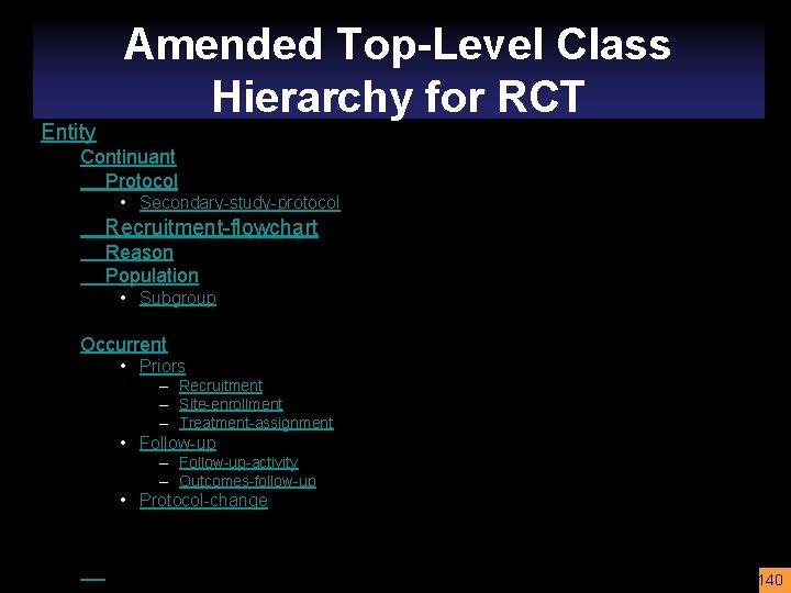 Entity Amended Top-Level Class Hierarchy for RCT Continuant Protocol • Secondary-study-protocol Recruitment-flowchart Reason Population