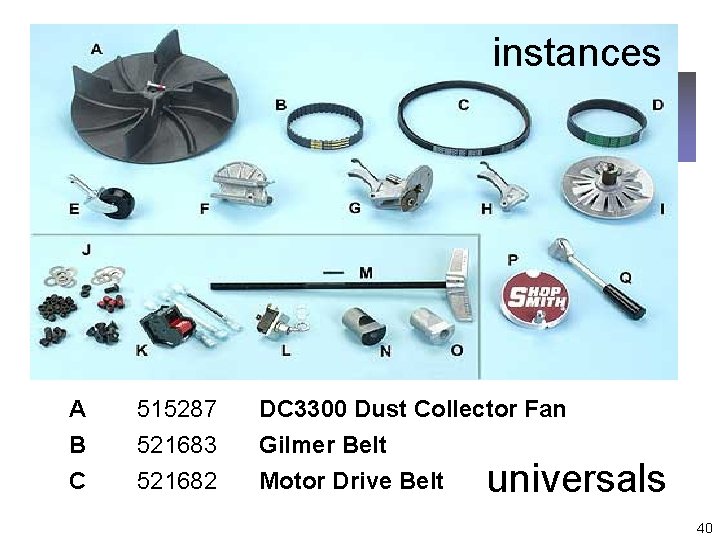 instances A B C 515287 521683 521682 DC 3300 Dust Collector Fan Gilmer Belt