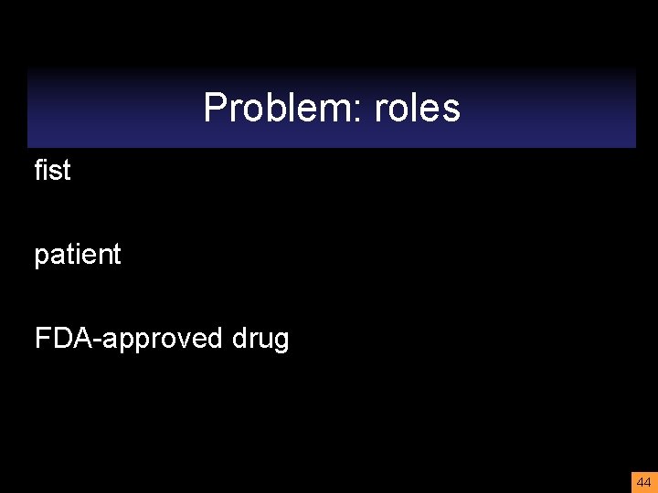 Problem: roles fist patient FDA-approved drug 44 