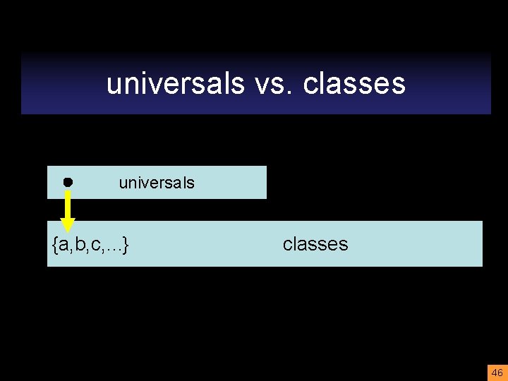 universals vs. classes universals {a, b, c, . . . } classes 46 
