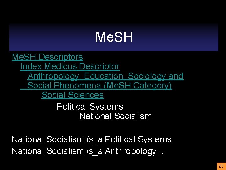 Me. SH Descriptors Index Medicus Descriptor Anthropology, Education, Sociology and Social Phenomena (Me. SH