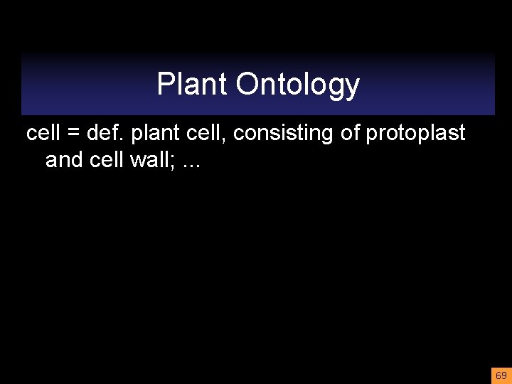 Plant Ontology cell = def. plant cell, consisting of protoplast and cell wall; .