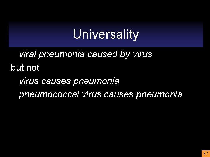 Universality viral pneumonia caused by virus but not virus causes pneumonia pneumococcal virus causes