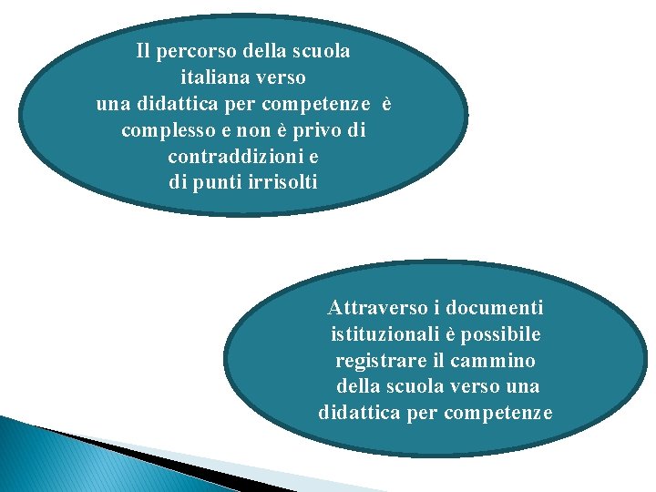 Il percorso della scuola italiana verso una didattica per competenze è complesso e non