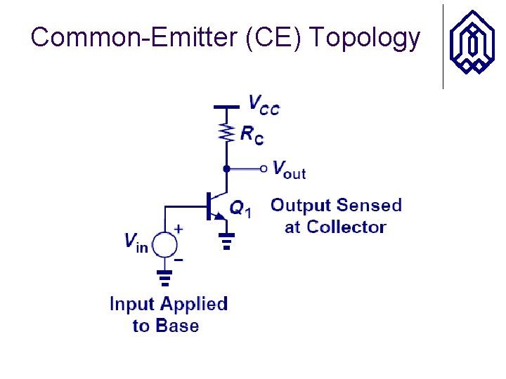 Common-Emitter (CE) Topology 
