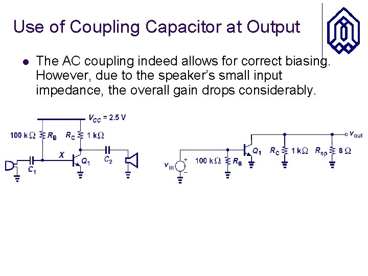 Use of Coupling Capacitor at Output l The AC coupling indeed allows for correct