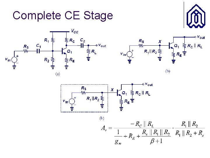 Complete CE Stage 