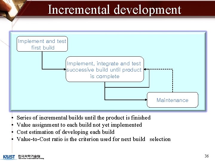 Incremental development Implement and test first build Implement, integrate and test successive build until