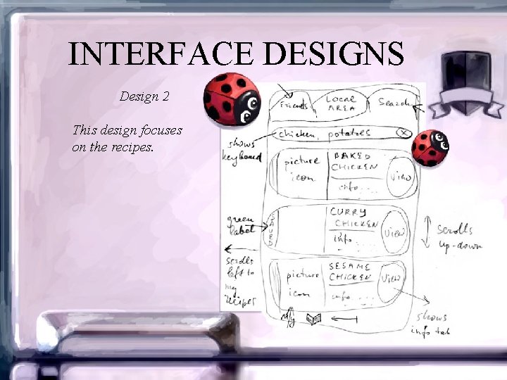 INTERFACE DESIGNS Design 2 This design focuses on the recipes. 