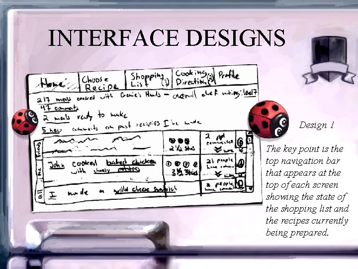 INTERFACE DESIGNS Design 1 The key point is the top navigation bar that appears