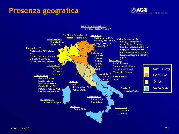 Presenza geografica Friuli Venezia Giulia - 3 Gorizia, Trieste, Udine e P. Trentino Alto