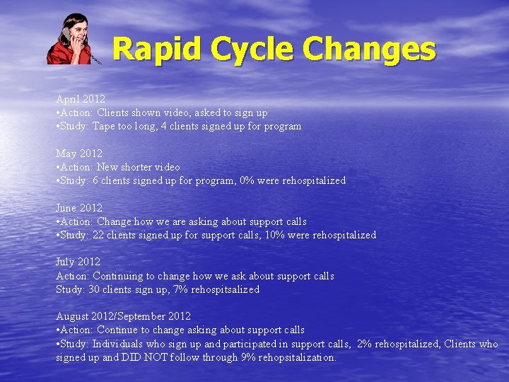 Rapid Cycle Changes April 2012 • Action: Clients shown video, asked to sign up