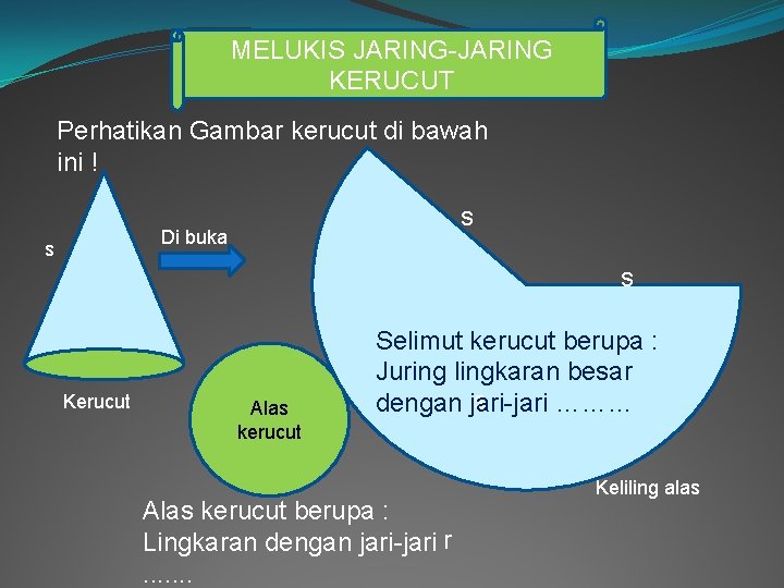 MELUKIS JARING-JARING KERUCUT Perhatikan Gambar kerucut di bawah ini ! s Di buka s