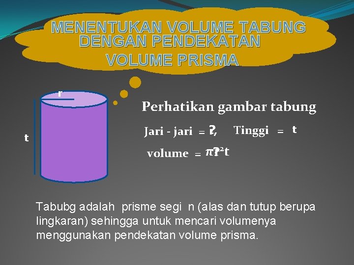 MENENTUKAN VOLUME TABUNG DENGAN PENDEKATAN VOLUME PRISMA r t Perhatikan gambar tabung r, Jari