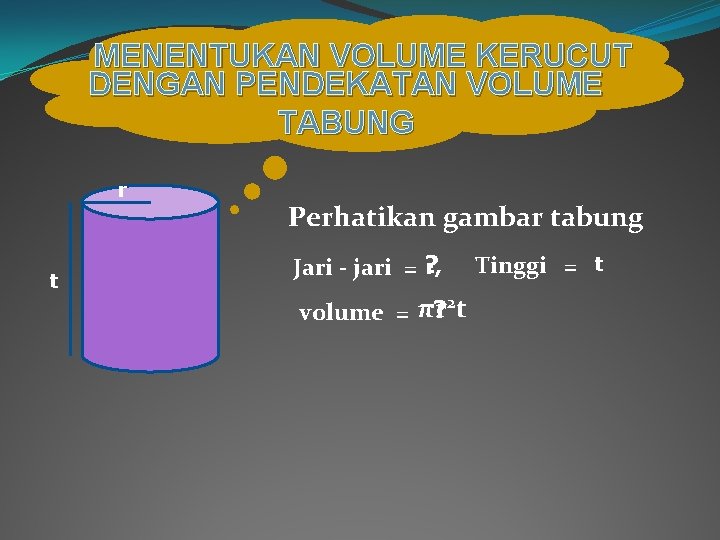 MENENTUKAN VOLUME KERUCUT DENGAN PENDEKATAN VOLUME TABUNG r t Perhatikan gambar tabung r, Jari