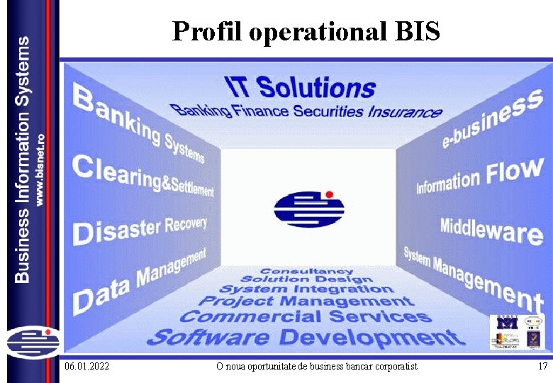 Profil operational BIS 06. 01. 2022 O noua oportunitate de business bancar corporatist 17