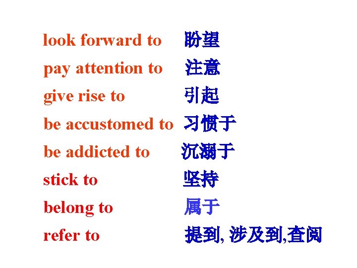 look forward to 盼望 pay attention to 注意 give rise to 引起 be accustomed