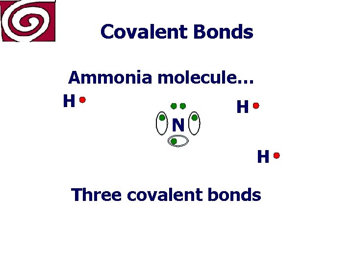 Covalent Bonds Ammonia molecule… H H H Three covalent bonds 