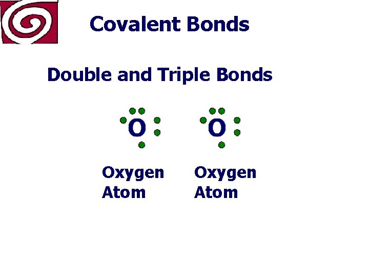 Covalent Bonds Double and Triple Bonds Oxygen Atom 
