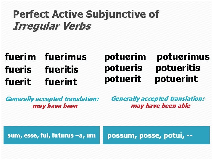 Perfect Active Subjunctive of Irregular Verbs fuerim fueris fuerit fuerimus fueritis fuerint Generally accepted