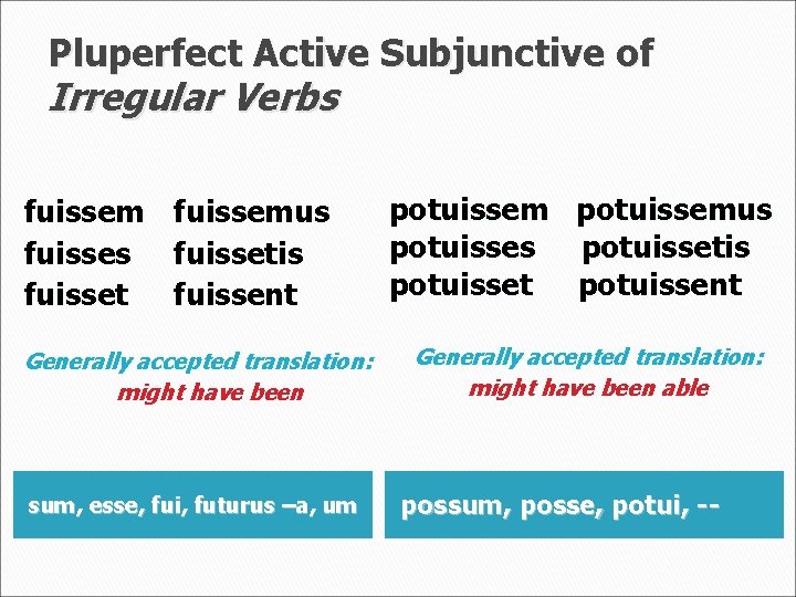 Pluperfect Active Subjunctive of Irregular Verbs fuissemus fuissetis fuisset fuissent Generally accepted translation: might