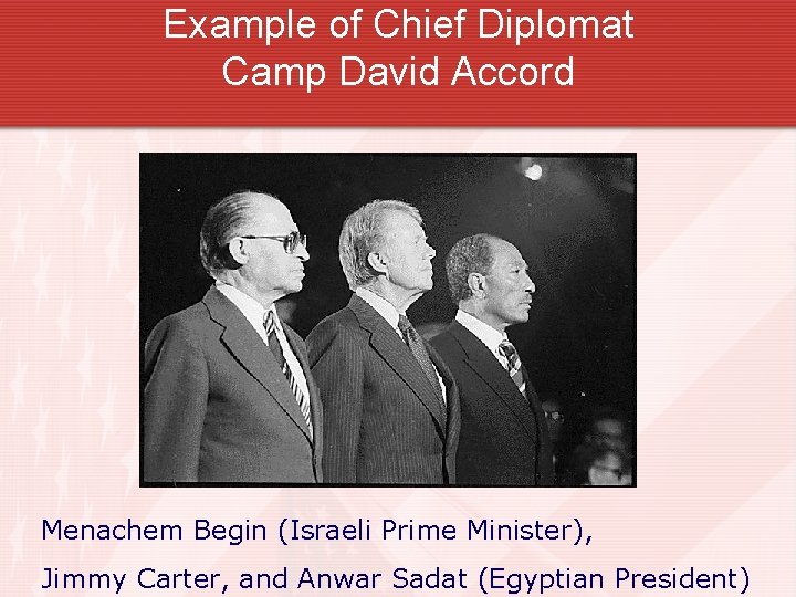 Example of Chief Diplomat Camp David Accord Menachem Begin (Israeli Prime Minister), Jimmy Carter,