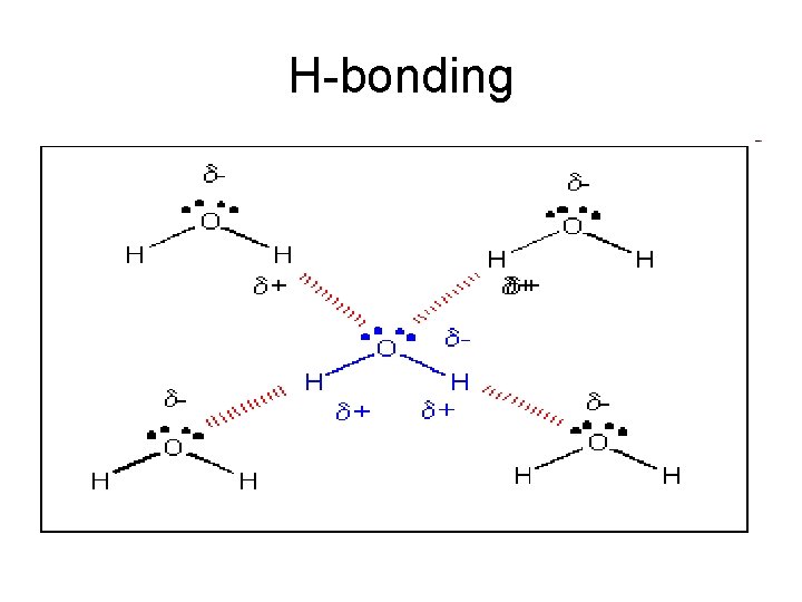 H-bonding 