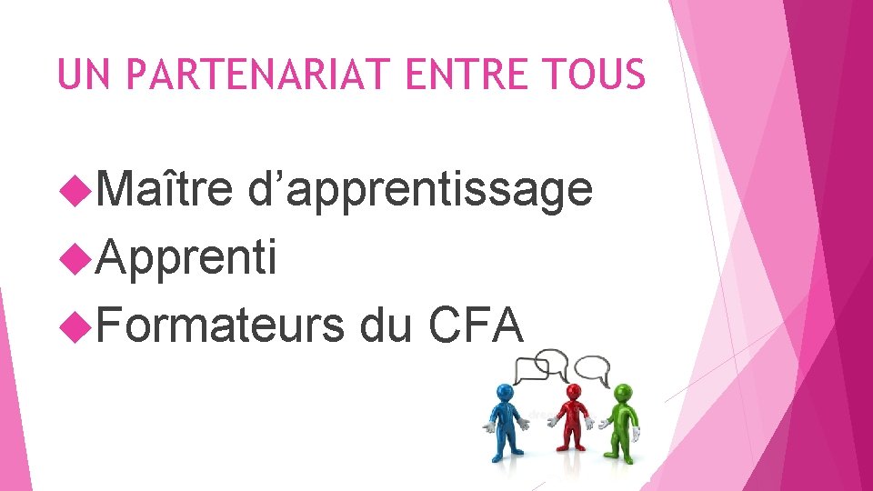 UN PARTENARIAT ENTRE TOUS Maître d’apprentissage Apprenti Formateurs du CFA 