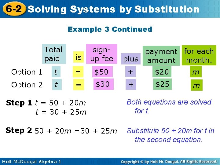6 -2 Solving Systems by Substitution Example 3 Continued Total paid is signup fee