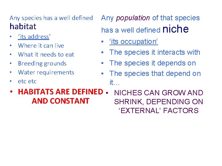 Any species has a well defined habitat • • • ‘its address’ Where it