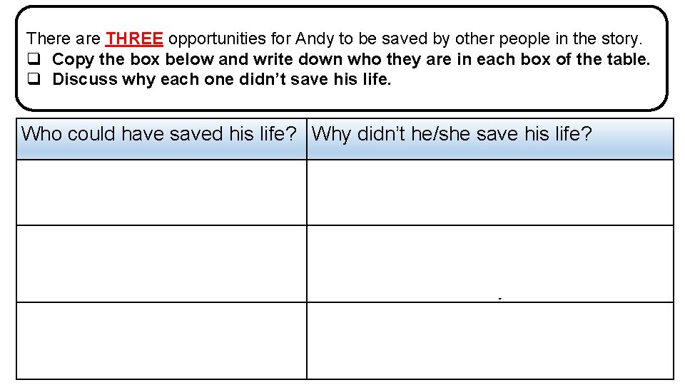 There are THREE opportunities for Andy to be saved by other people in the