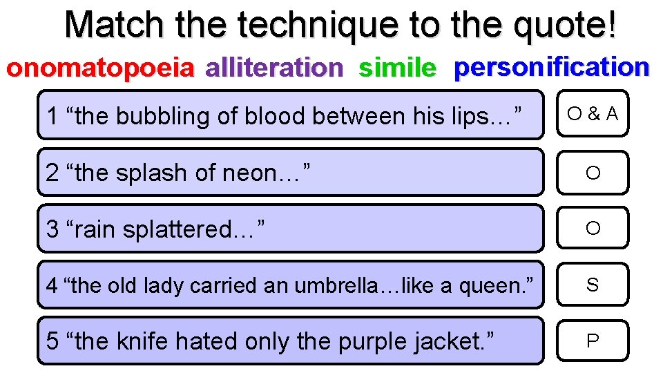 Match the technique to the quote! onomatopoeia alliteration simile personification 1 “the bubbling of