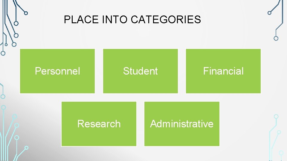 PLACE INTO CATEGORIES Personnel Research Student Financial Administrative 