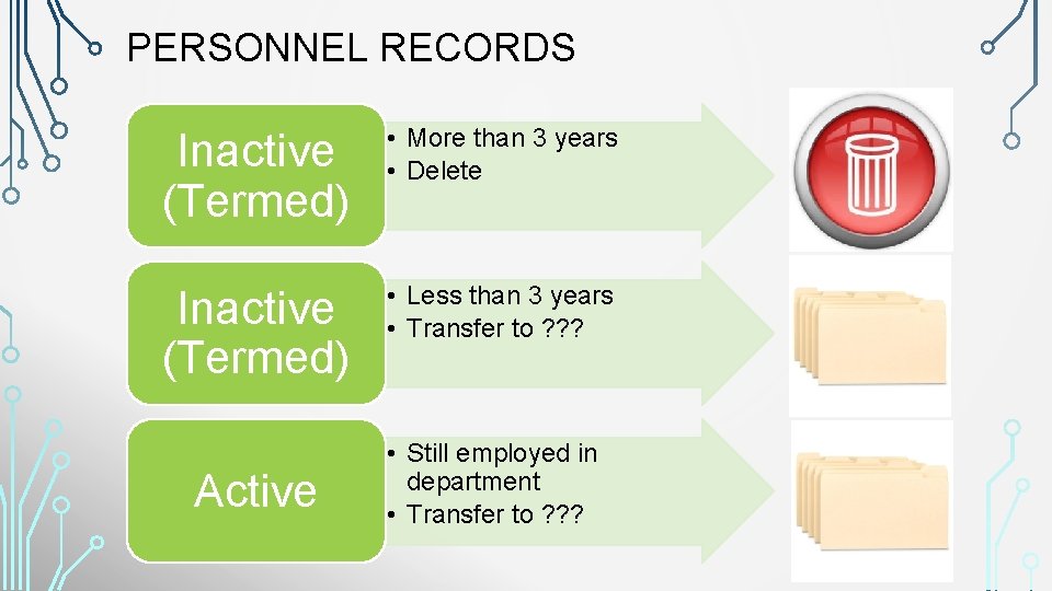 PERSONNEL RECORDS Inactive (Termed) • More than 3 years • Delete Inactive (Termed) •