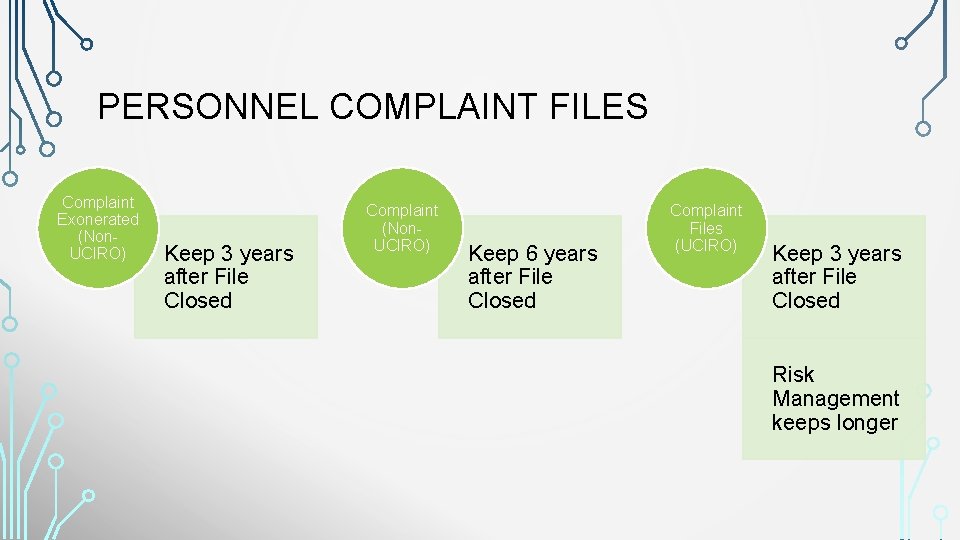 PERSONNEL COMPLAINT FILES Complaint Exonerated (Non. UCIRO) Keep 3 years after File Closed Complaint