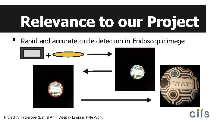 Relevance to our Project • Rapid and accurate circle detection in Endoscopic image +