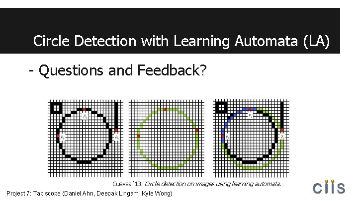 Circle Detection with Learning Automata (LA) - Questions and Feedback? Cuevas ‘ 13. Circle