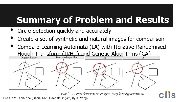  • • • Summary of Problem and Results Circle detection quickly and accurately