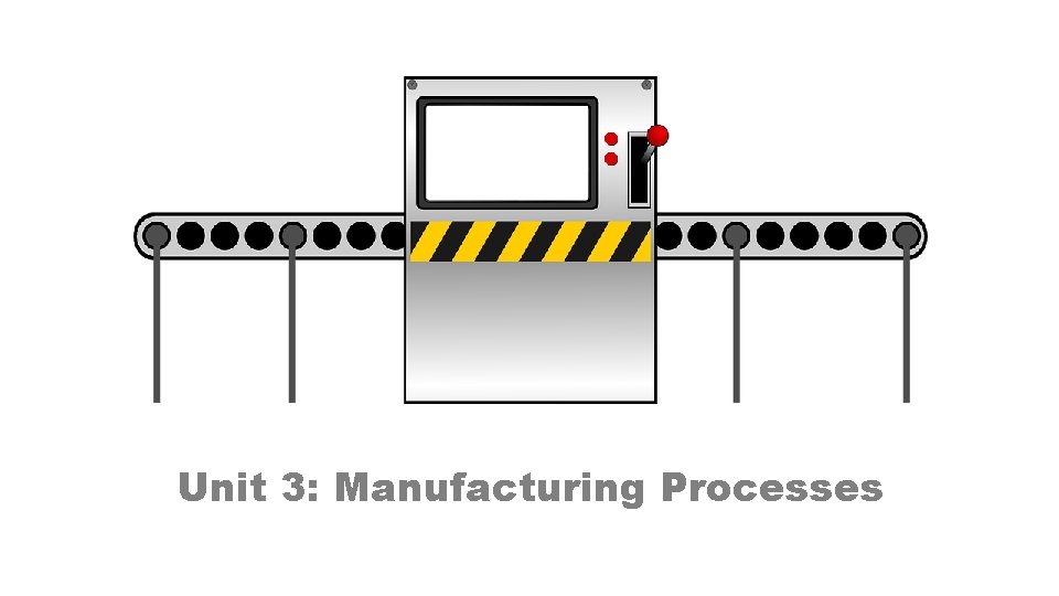 Unit 3: Manufacturing Processes 