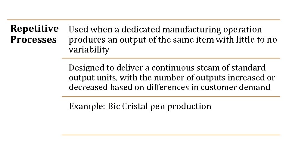 Repetitive Used when a dedicated manufacturing operation Processes produces an output of the same